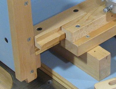 the front guide of the tenon jig