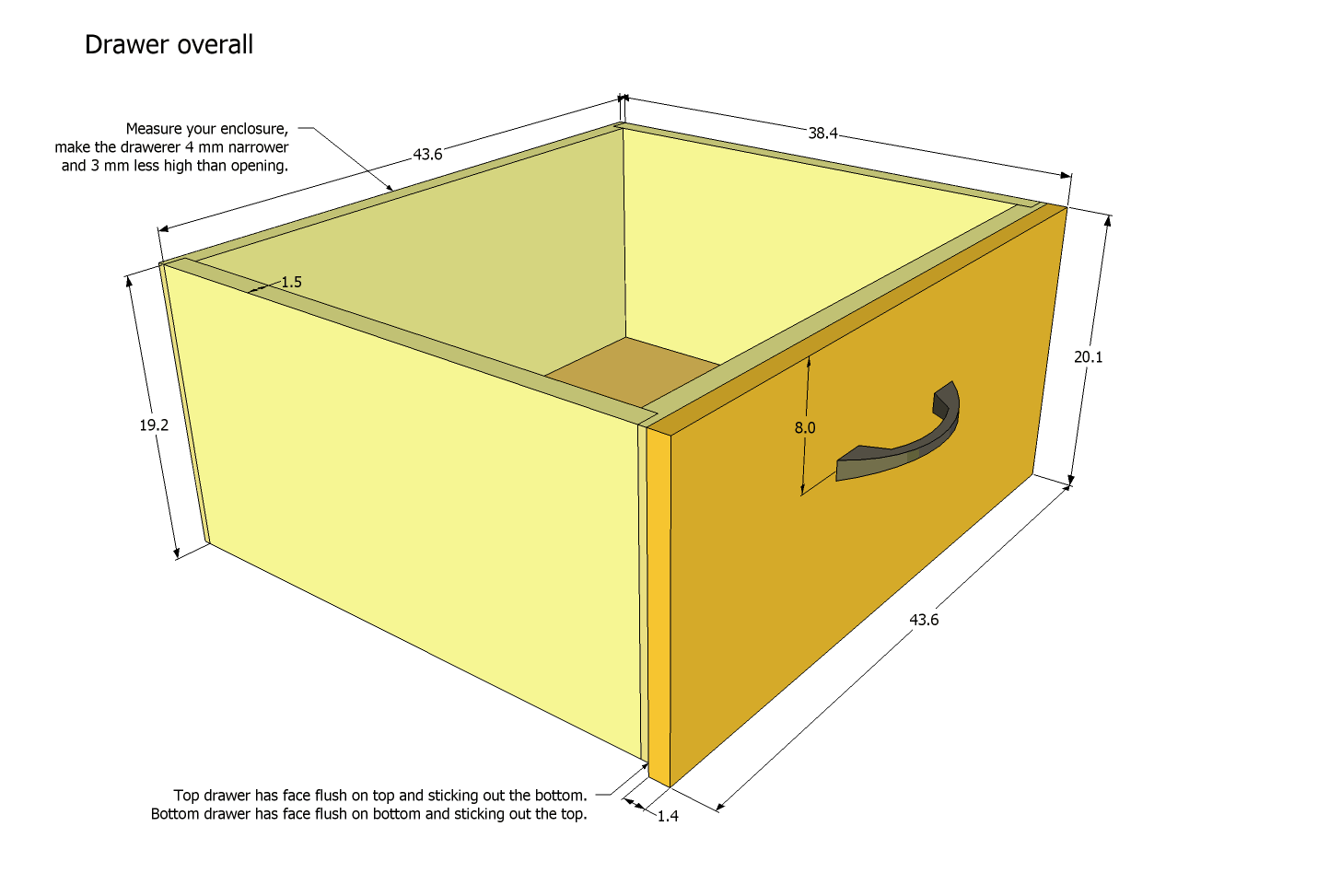 Bandsaw stand