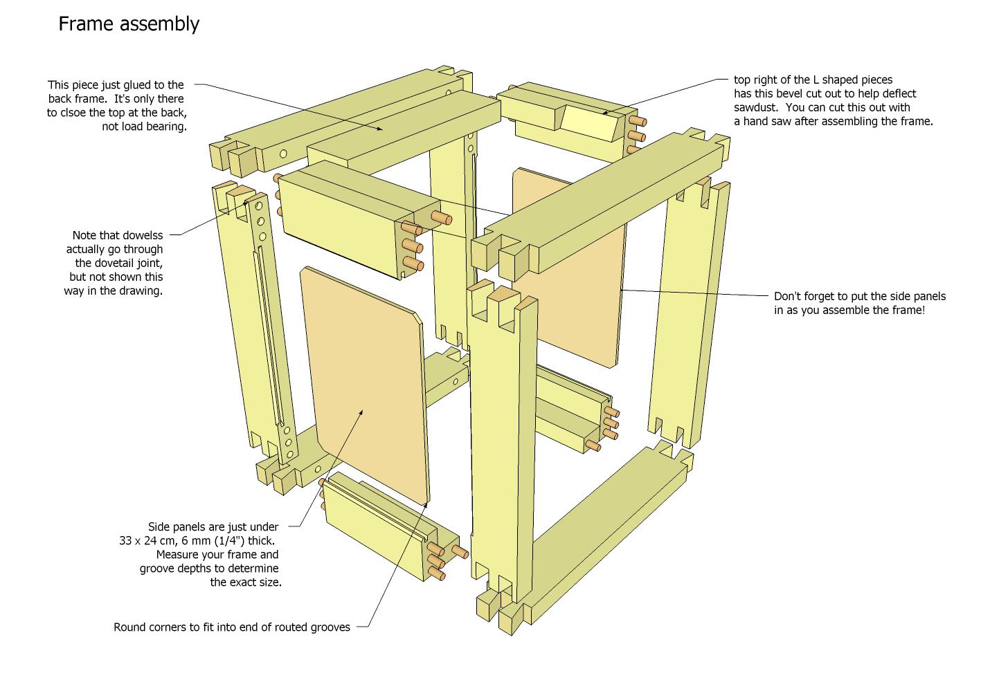 Bandsaw Stand Simple Plans For How To Make A Portable Band Saw ...